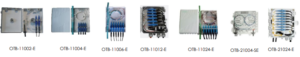 Fibre Optical Termination Boxes